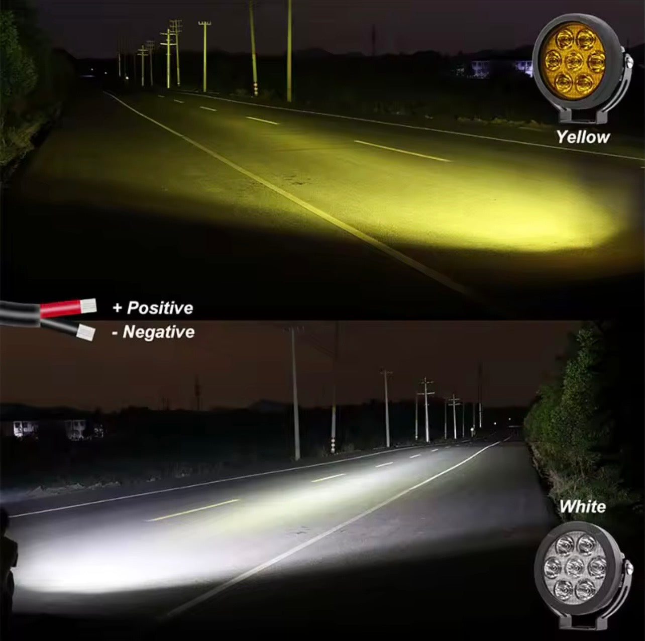 4.5” LED Auxiliary Fog Light – Powerful 60W Off-Road Lighting